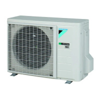 Daikin Sensira